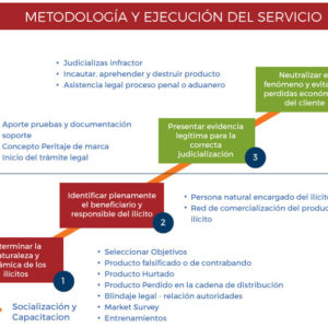 Guia para XX (Copy3)